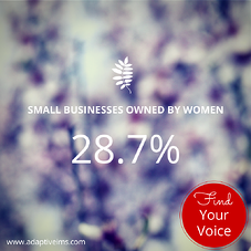 #WomeninBiz